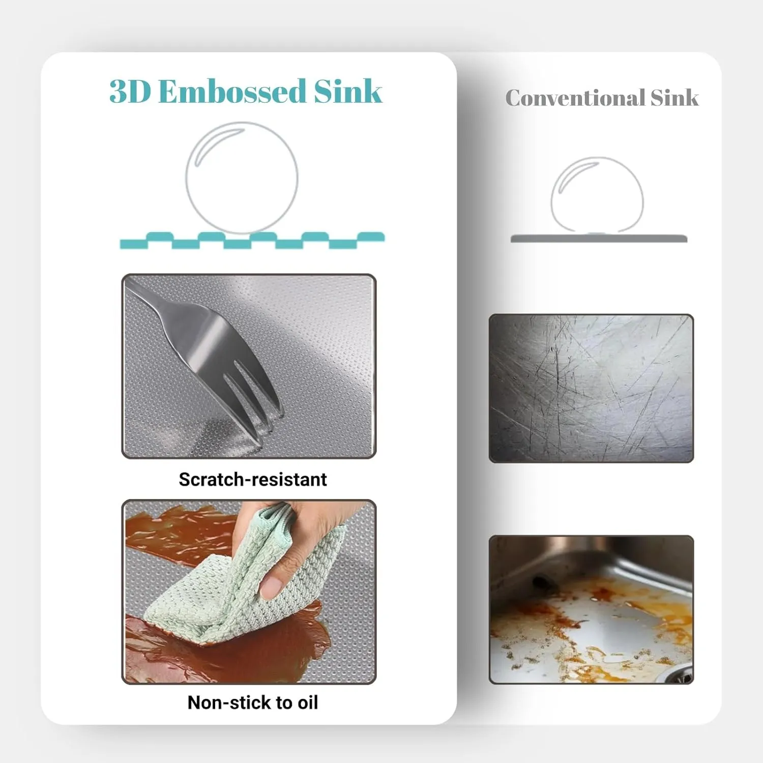 Undermount Embossed Kitchen Sink, 32x19”, Scratch-Resistant 3D Microbead Finish, Single Bowl Stainless Steel, 10" Deep, Easy-Clean