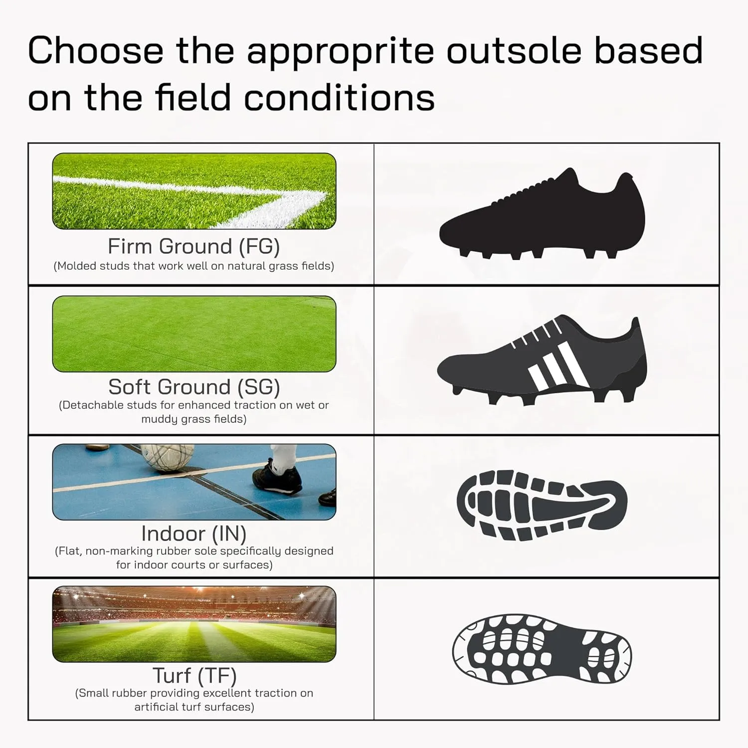 Vizari USA Youth Soccer Cleats Boys, Girls - Firm Ground Football Shoes for Toddlers/Little/Big Kids | Football Cleats - TPU Outsole - Pink, Black, Blue