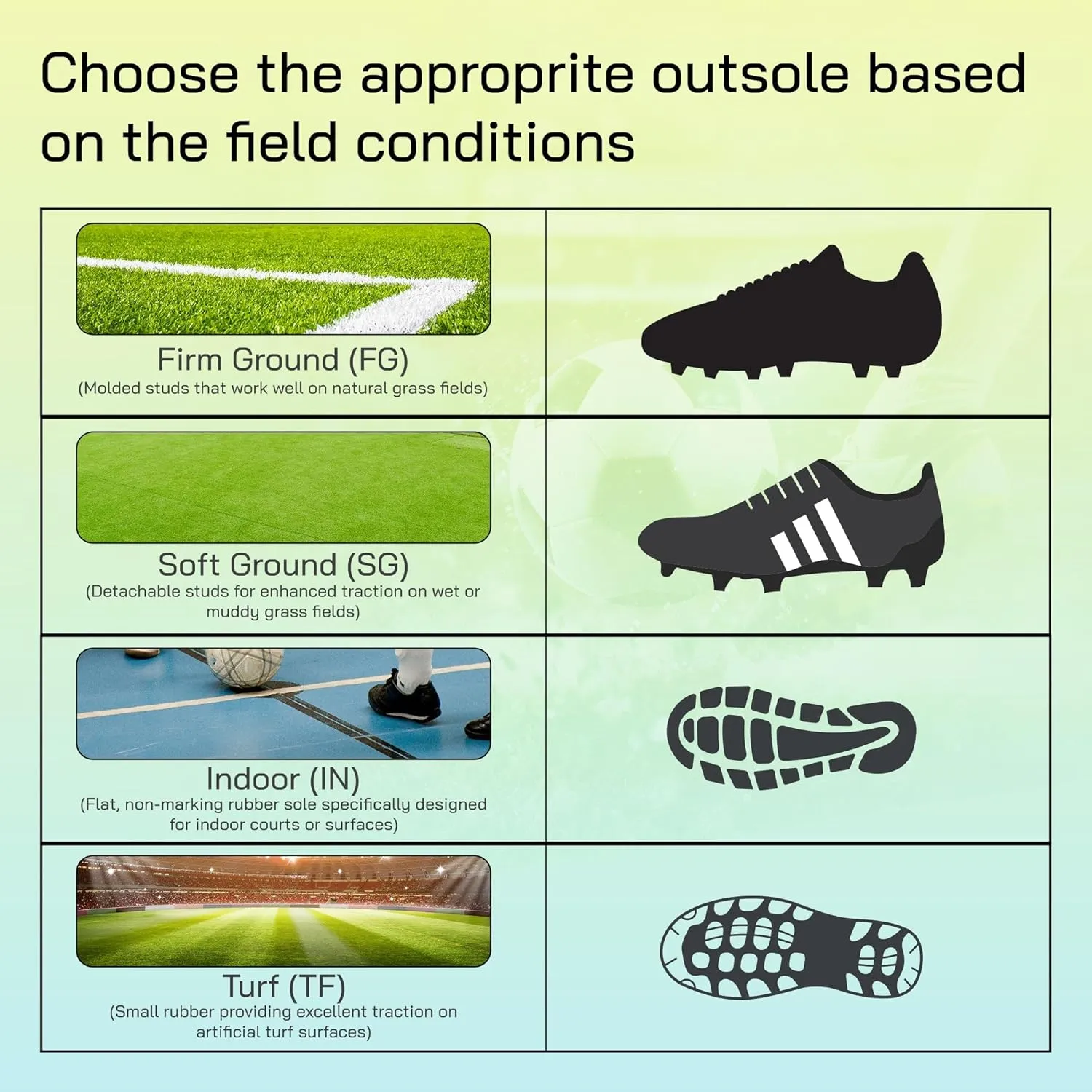 Vizari USA Youth Soccer Cleats Boys, Girls - Firm Ground Football Shoes for Toddlers/Little/Big Kids | Football Cleats - TPU Outsole - Pink, Black, Blue