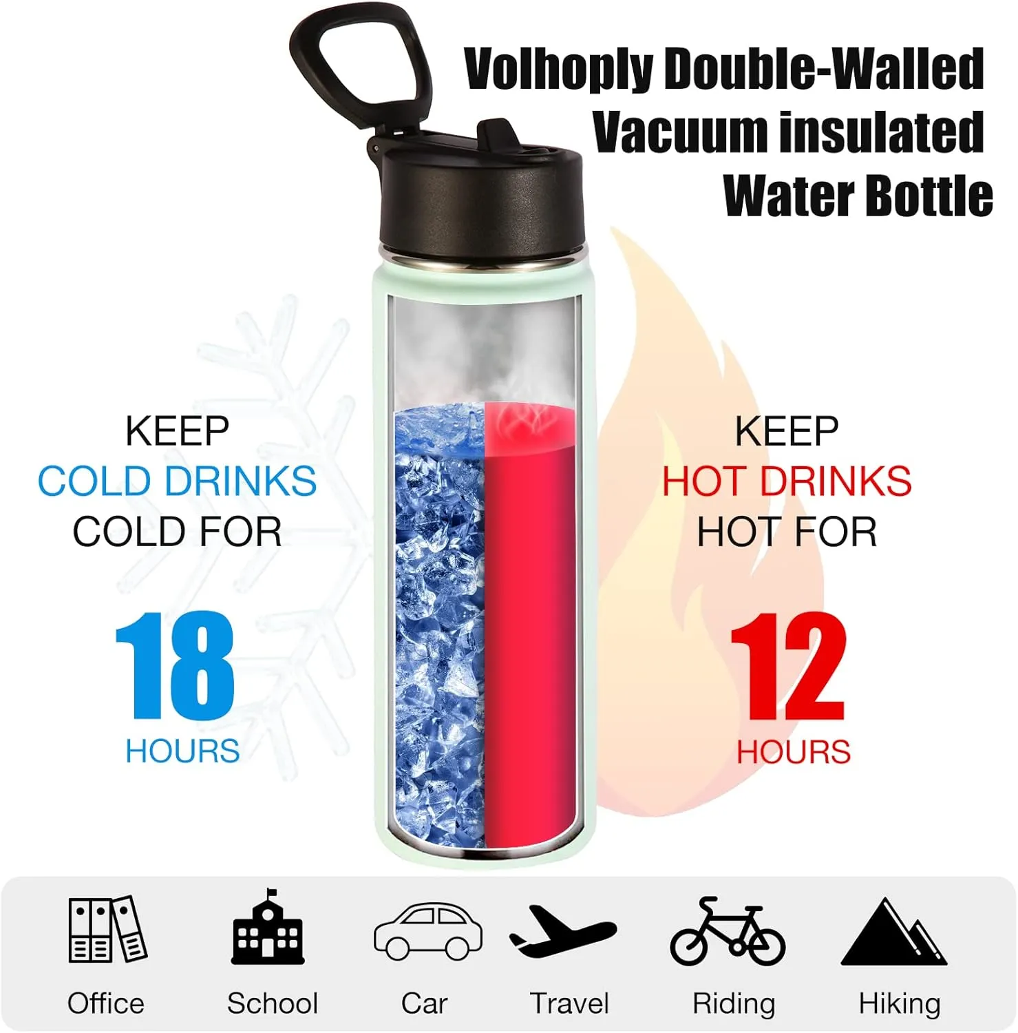 Volhoply Insulated Water Bottles with Straw Bulk 8 Pack, 22 oz Stainless Steel Sports Bottle with Handle Lid,Double Wall Vacuum Metal Travel Water Cups with Wide Mouth for School Hiking(Fog,8 Set)