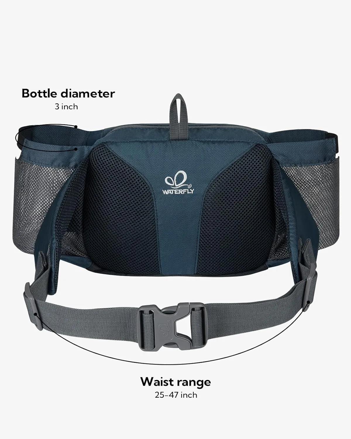 WATERFLY Fanny Pack Waist Bag: Waist Pack for Women Men with Two Water Bottle Holder Hiking Fanny Pack for Running Walking DogWalking Travel Cycling