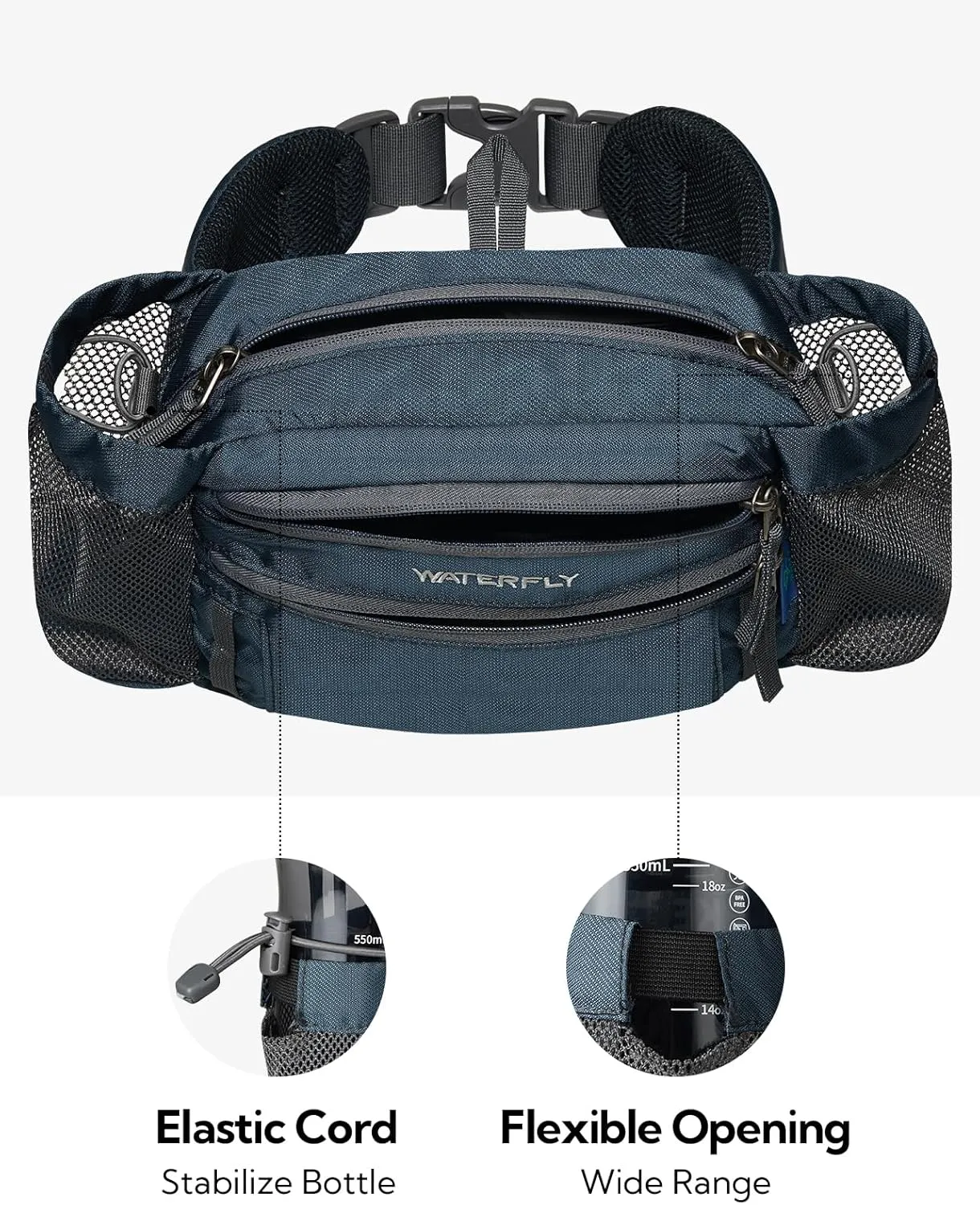 WATERFLY Fanny Pack Waist Bag: Waist Pack for Women Men with Two Water Bottle Holder Hiking Fanny Pack for Running Walking DogWalking Travel Cycling